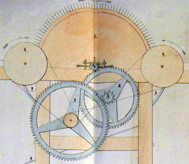 Archivi d'impresa